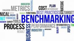 算法-Benchmarks
